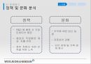 우진앤한단 베트남 진출 성공전략 분석 6페이지