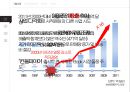 아마존닷컴의 SCM 전략 6페이지