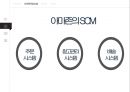 아마존닷컴의 SCM 전략 8페이지