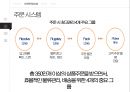 아마존닷컴의 SCM 전략 9페이지