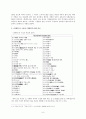 중사(中士)와 하사(下士)의 눈으로 본 청나라의 모습 - 홍순학의 연행가와 박지원의 열하일기 비교 고찰하여 읽기 6페이지