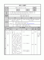 국어과 교수-학습 모형과 적용 10페이지