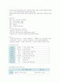 민요의 이해와 [시집살이노래]의 교육적 적용 12페이지