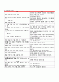 Croup CASE 간호진단 5개 A+ 7페이지