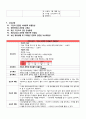 Croup CASE 간호진단 5개 A+ 11페이지