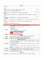 Croup CASE 간호진단 5개 A+ 15페이지