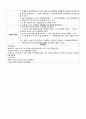 Croup CASE 간호진단 5개 A+ 17페이지