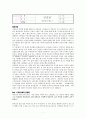 라준석 목사의 친밀함 독서보고서 1페이지