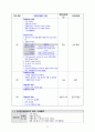 요관결석 case study 15페이지
