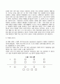 피아제(Piaget)의 인지발달이론(주요개념 인지발달단계 사회복지실천에의 적용) 6페이지