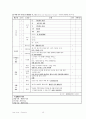 [A+노인] Dementia(치매) Case Study 낙상위험성 수면장애 문헌고찰 추천 15페이지