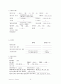[A+노인] Dementia(치매) Case Study 낙상위험성 수면장애 문헌고찰 추천 20페이지