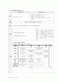 [A+노인] Dementia(치매) Case Study 낙상위험성 수면장애 문헌고찰 추천 31페이지