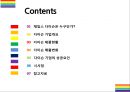 다이슨(Dyson) 성공전략 [날개없는 선풍기혁신기업무선청소기다이슨Dyson].pptx 2페이지