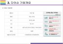 다이슨(Dyson) 성공전략 [날개없는 선풍기혁신기업무선청소기다이슨Dyson].pptx 7페이지