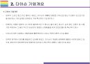 다이슨(Dyson) 성공전략 [날개없는 선풍기혁신기업무선청소기다이슨Dyson].pptx 8페이지