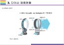 다이슨(Dyson) 성공전략 [날개없는 선풍기혁신기업무선청소기다이슨Dyson].pptx 12페이지