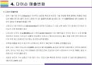 다이슨(Dyson) 성공전략 [날개없는 선풍기혁신기업무선청소기다이슨Dyson].pptx 14페이지
