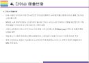 다이슨(Dyson) 성공전략 [날개없는 선풍기혁신기업무선청소기다이슨Dyson].pptx 15페이지