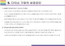 다이슨(Dyson) 성공전략 [날개없는 선풍기혁신기업무선청소기다이슨Dyson].pptx 16페이지