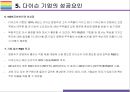 다이슨(Dyson) 성공전략 [날개없는 선풍기혁신기업무선청소기다이슨Dyson].pptx 19페이지