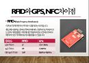RFID 10페이지