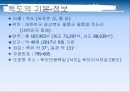 독도 2페이지