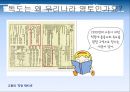 독도 8페이지