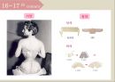 란제리(LANGERIE)에 관한 발표자료 A++.pptx 5페이지