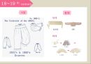 란제리(LANGERIE)에 관한 발표자료 A++.pptx 7페이지