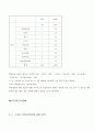 [편의 시설 관련] 로하스 카페 전반에 대한 조사 9페이지