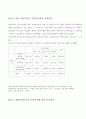 [편의 시설 관련] 로하스 카페 전반에 대한 조사 14페이지