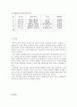북한의 세계화 편승노력과 상대적 수용제한성 연구 - 휴대전화 도입과 사용규제 정책의 변화과정을 중심으로 7페이지