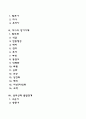 [프로이드의 정신분석이론] 정신분석이론의 특징과 인간관, 지형학적 모형, 구조적 모형(프로이드의 성격구조), 자아방어기제, 심리성적발달단계, 정신분석치료기법, 프로이드이론이 사회복지실천에 미친 영향 2페이지