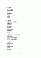[정신병리-정신장애] 지능장애, 인지-지각장애, 사고장애, 기억장애, 의식장애, 행동장애, 기분장애, 지남력장애, 인격장애
 3페이지