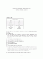 북한주민의 개인관계 변화에 관한 연구 - 탈북자 인터뷰를 중심으로 1페이지