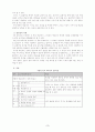 가톨릭 종교 교과서 분석 4페이지