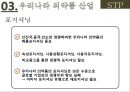 나이지리아의 의약품 산업에 진출하기 위한 국제마케팅 전략.pptx 15페이지