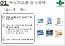 나이지리아의 의약품 산업에 진출하기 위한 국제마케팅 전략.pptx 21페이지