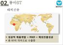 나이지리아의 의약품 산업에 진출하기 위한 국제마케팅 전략.pptx 23페이지