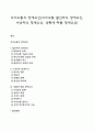 의사소통의 장애요인(의사소통 발신자의 장애요인, 수신자의 장애요인, 상황에 따른 장애요인) 1페이지