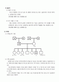 조현정동장애 케이스스터디 (A+획득완료) (간호진단10개 간호계획5개) (Schizoaffective disorder Casestudy) 9페이지