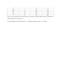 연세대학교 전력 및 제어공학 실험 chapter27-30ELECTRIC POWER AND CONTROL ENGINEERING LAB Result-Report 3페이지