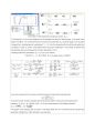 연세대학교 전력 및 제어공학 실험 제어파트 2주차 ELECTRIC POWER AND CONTROL ENGINEERING LAB Result-Report 4페이지