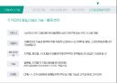 R&D와 신기술.pptx 13페이지