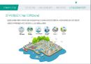 R&D와 신기술.pptx 14페이지