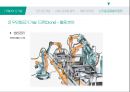 R&D와 신기술.pptx 18페이지