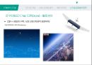 R&D와 신기술.pptx 20페이지