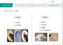 R&D와 신기술.pptx 27페이지