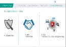 R&D와 신기술.pptx 30페이지